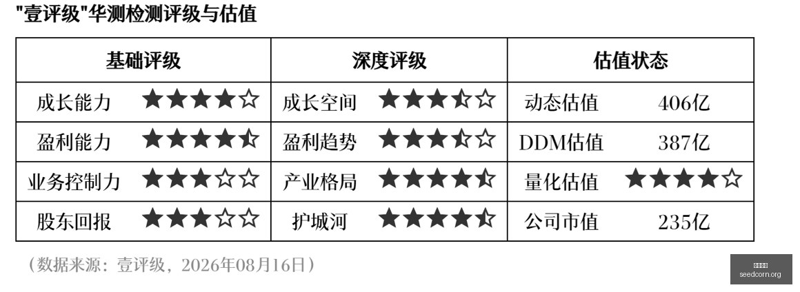 独家,奥林匹克赛,事攻略,熊猫体育,熊猫体育官网,熊猫体育app,熊猫体育直播