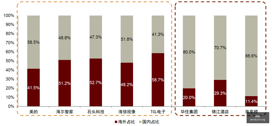前沿科技,特朗普驱动,网站,熊猫体育,熊猫体育官网,熊猫体育app,熊猫体育直播