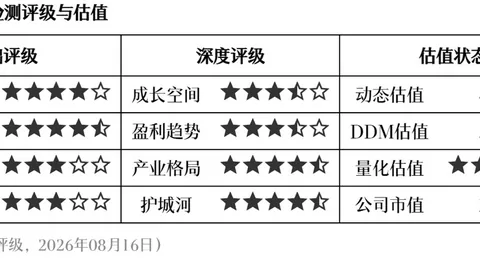 2026独家：奥林匹克赛事攻略，稳中求胜